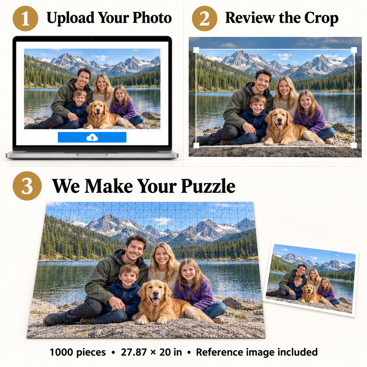 Three-step custom photo puzzle process: upload your photo, review the crop, and create your puzzle
